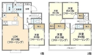 Kolet八王子恩方#02の物件間取画像